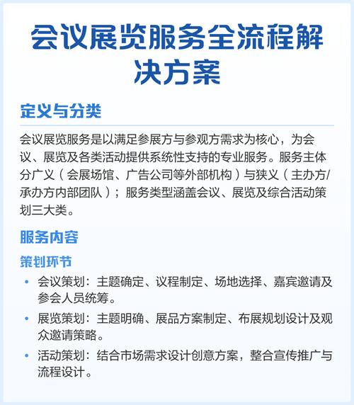 会议展览服务全流程解决方案